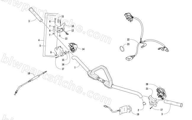 HANDLEBAR AND CONTROLS diagram
