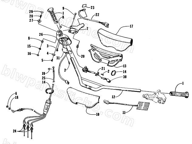 HANDLEBAR AND CONTROLS diagram