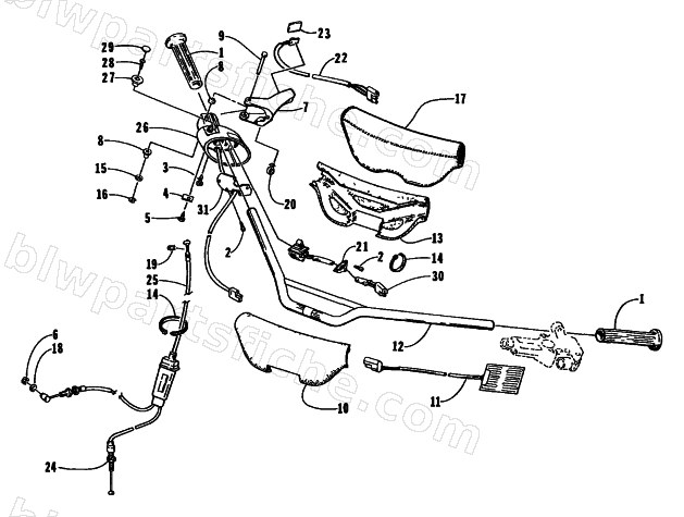 HANDLEBAR AND CONTROLS diagram