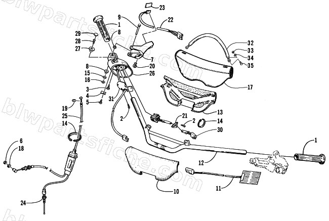 HANDLEBAR AND CONTROLS diagram