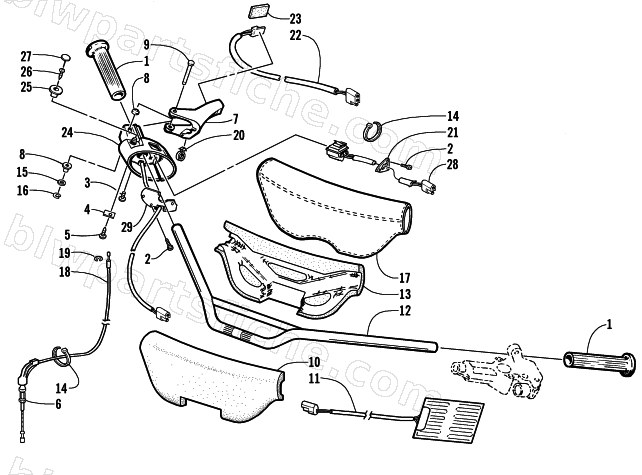 HANDLEBAR AND CONTROLS diagram