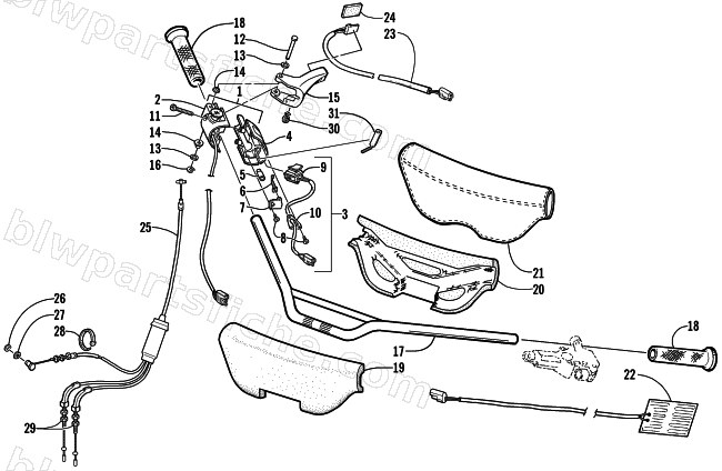 HANDLEBAR AND CONTROLS diagram
