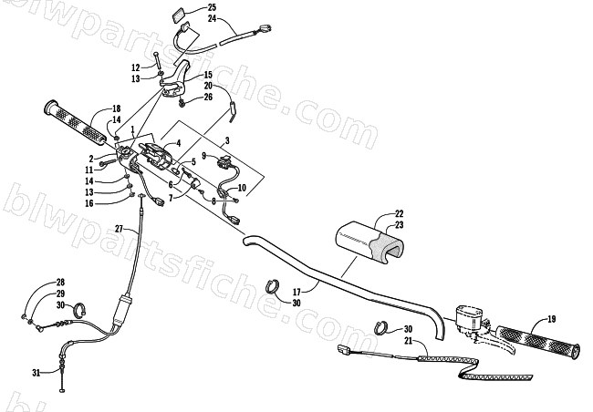 HANDLEBAR AND CONTROLS diagram