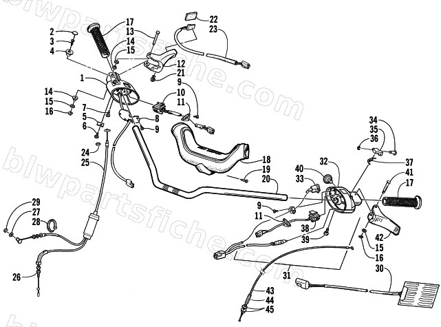 HANDLEBAR AND CONTROLS diagram