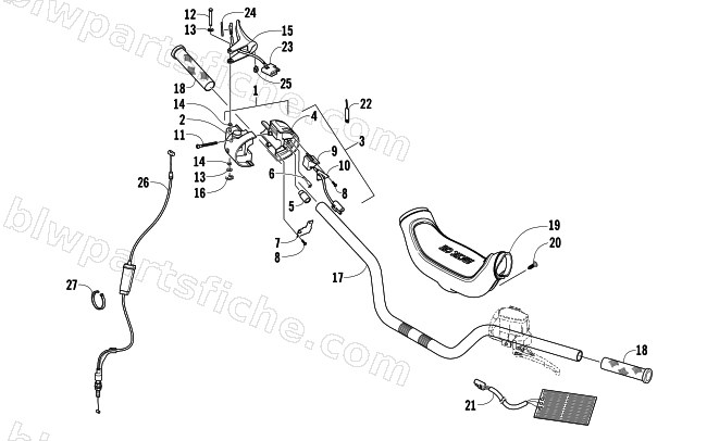 HANDLEBAR AND CONTROLS diagram