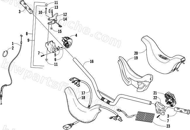 HANDLEBAR AND CONTROLS diagram