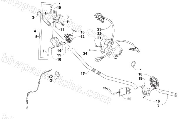 HANDLEBAR AND CONTROLS diagram