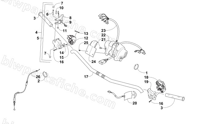HANDLEBAR AND CONTROLS diagram