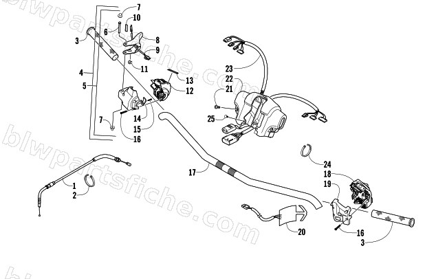 HANDLEBAR AND CONTROLS diagram