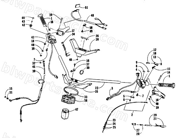 HANDLEBAR AND CONTROLS diagram