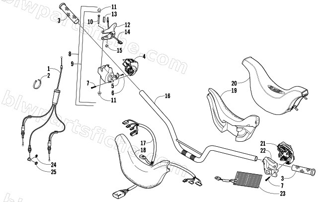 HANDLEBAR AND CONTROLS diagram
