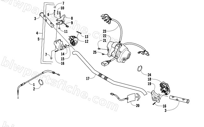 HANDLEBAR AND CONTROLS diagram