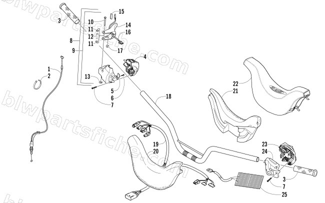 HANDLEBAR AND CONTROLS diagram
