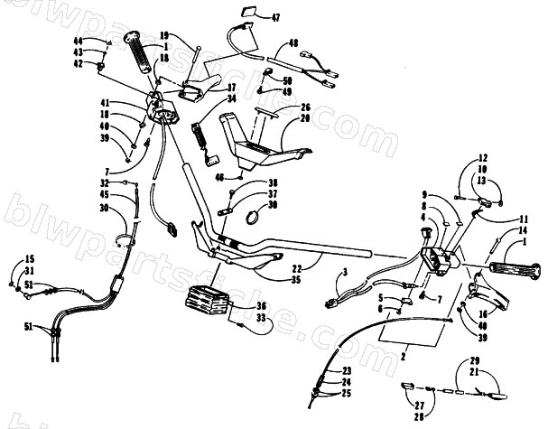 HANDLEBAR AND CONTROLS diagram