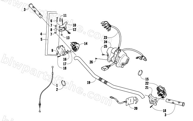 HANDLEBAR AND CONTROLS diagram