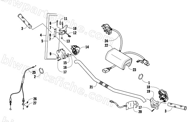 HANDLEBAR AND CONTROLS diagram