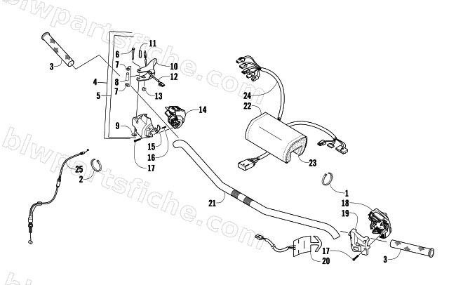 HANDLEBAR AND CONTROLS diagram