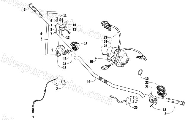 HANDLEBAR AND CONTROLS diagram