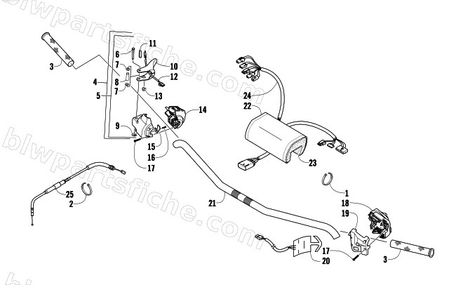 HANDLEBAR AND CONTROLS diagram