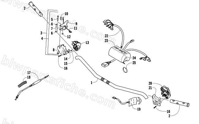 HANDLEBAR AND CONTROLS diagram