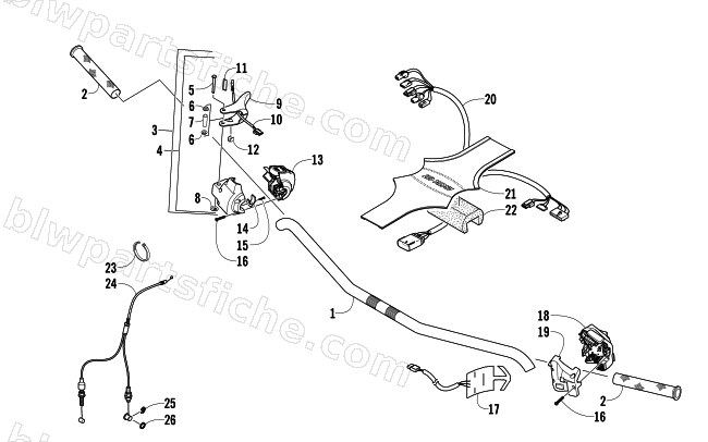 HANDLEBAR AND CONTROLS diagram
