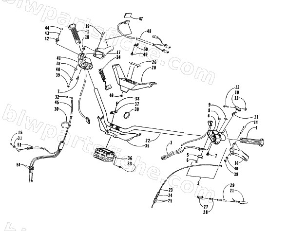 HANDLEBAR AND CONTROLS diagram