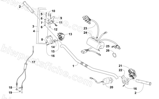 HANDLEBAR AND CONTROLS diagram