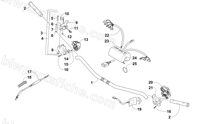 HANDLEBAR AND CONTROLS diagram