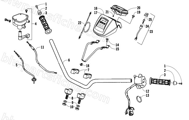 HANDLEBAR, INSTRUMENT POD, AND CONTROL ASSEMBLIES diagram