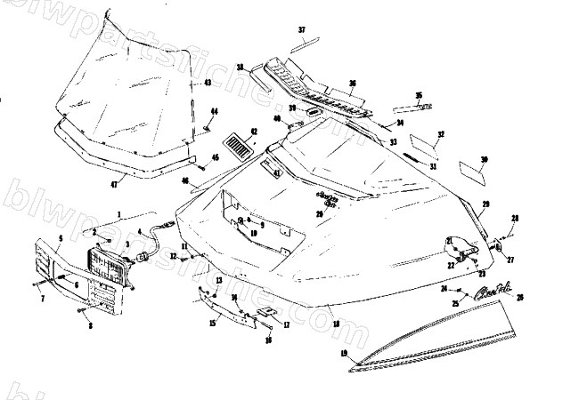 HOOD diagram