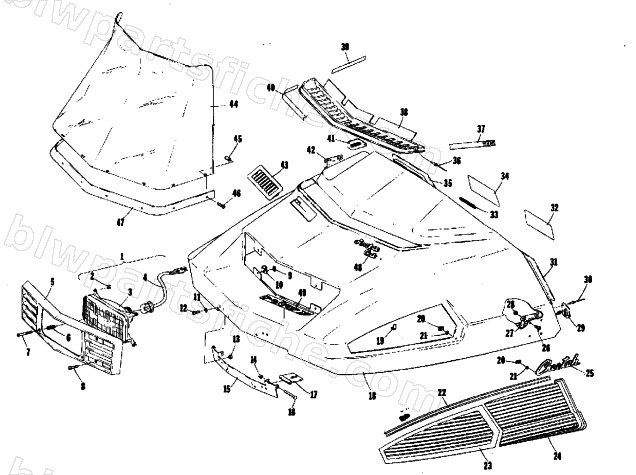 HOOD diagram