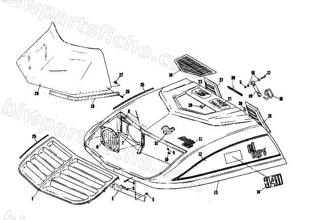 HOOD diagram