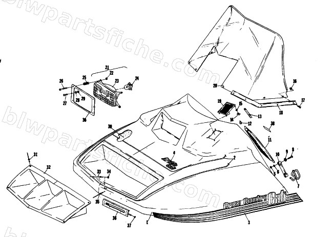 HOOD diagram