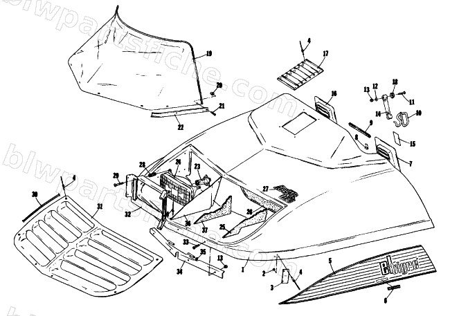 HOOD diagram