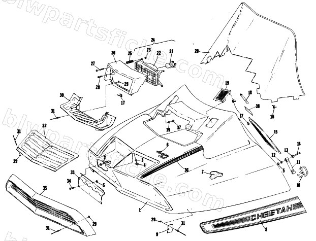 HOOD diagram