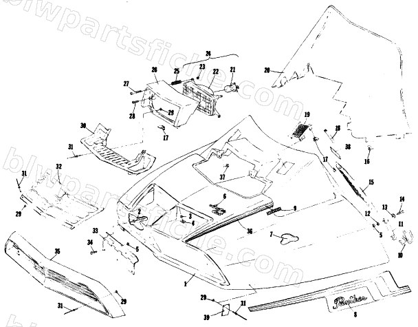 HOOD diagram