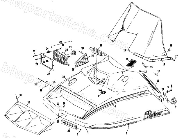 HOOD diagram