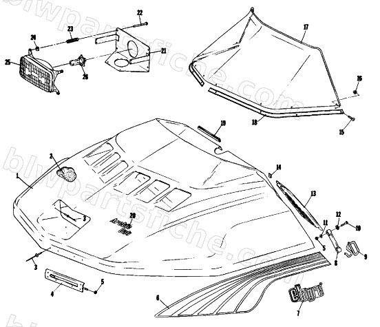 HOOD diagram