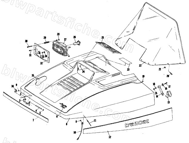 HOOD diagram