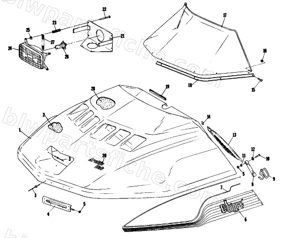 HOOD diagram