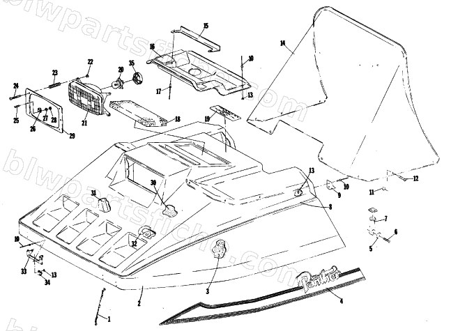 HOOD diagram