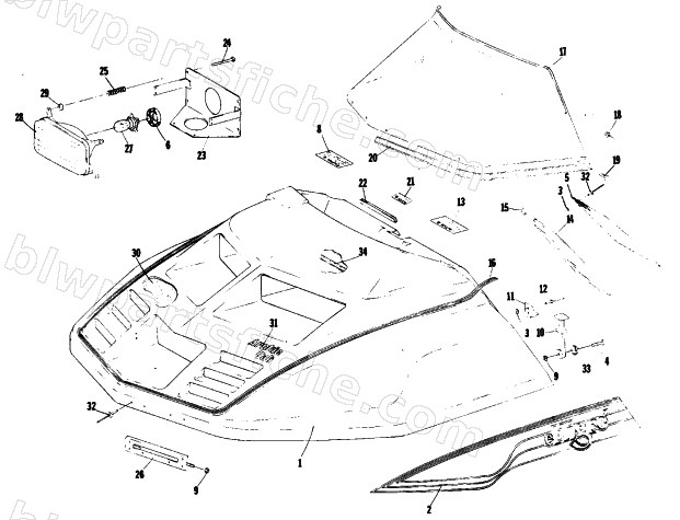 HOOD diagram