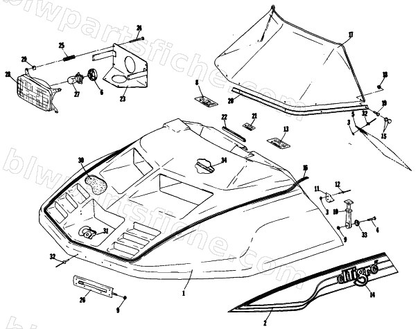 HOOD diagram