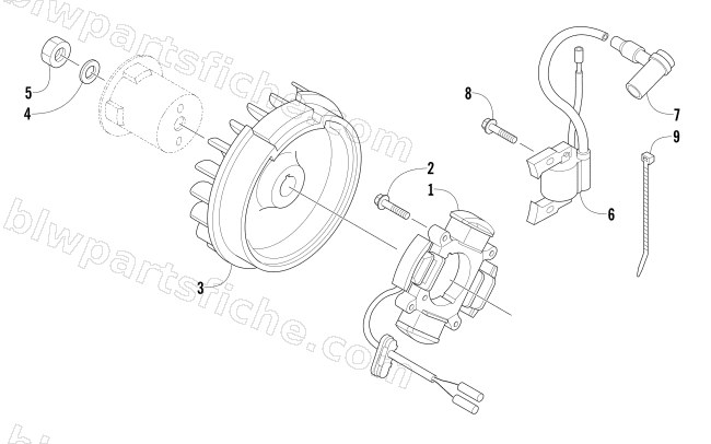 MAGNETO diagram