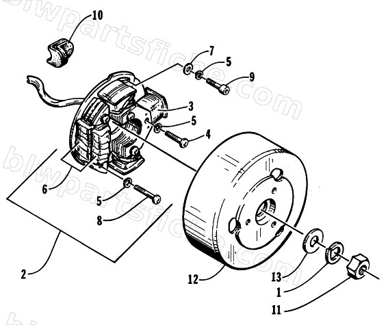 MAGNETO diagram