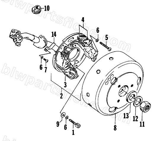 MAGNETO diagram