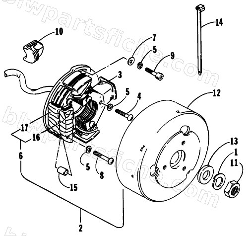 MAGNETO diagram