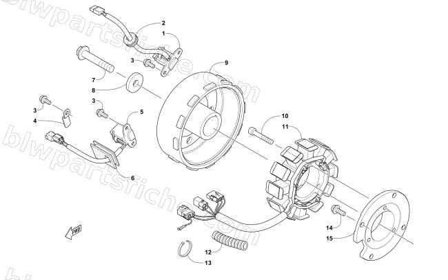 MAGNETO diagram