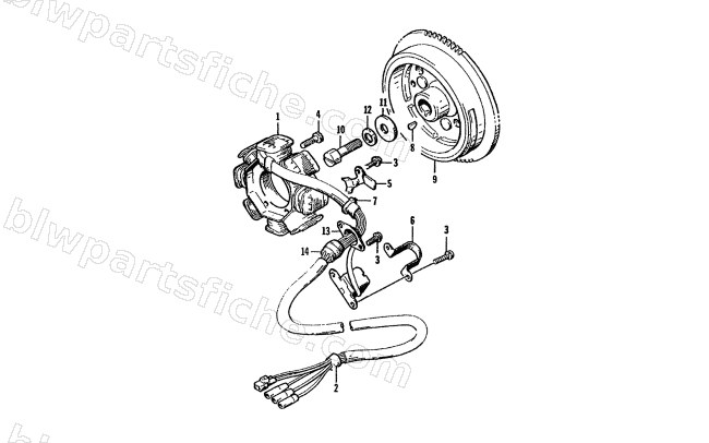 MAGNETO diagram