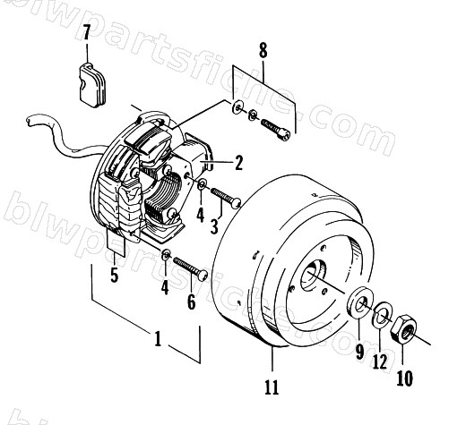 MAGNETO diagram